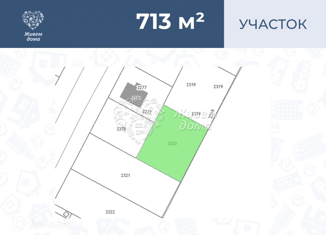 Продается участок, 7.13 сот., Волгоград, Краснооктябрьский район, Большая Кольцевая улица, 135