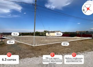 Продается земельный участок, 6.3 сот., село Урожайное