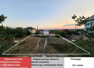 Продается участок, 5.4 сот., посёлок городского типа Молодёжное, Рябиновая улица, 7