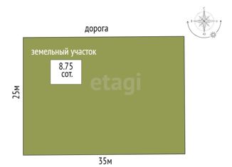 Продается земельный участок, 8.8 сот., село Яр, Почтовая улица