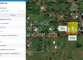 Продажа участка, 10 сот., село Реткино