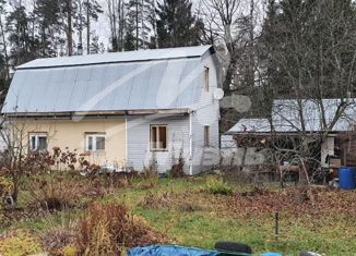 Продаю дом, 82.2 м2, городской округ Щёлково