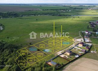 Продажа участка, 12.02 сот., село Баскаки, Никольская улица, 12