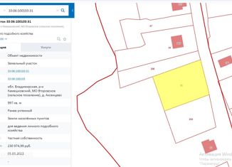 Участок на продажу, 10 сот., деревня Аксенцево