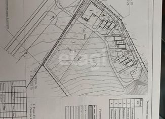 Участок на продажу, 180 сот., село Узнезя