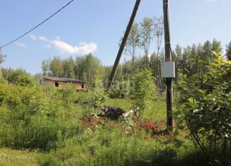 Продам земельный участок, 18.21 сот., деревня Городище