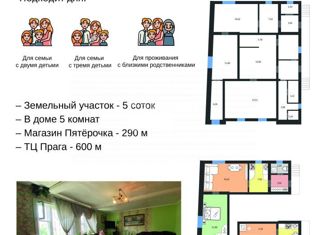 Продаю дом, 128 м2, Димитровград, улица Серебрякова, 17