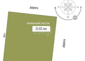 Продам участок, 15 сот., деревня Есаулова, Весенняя улица