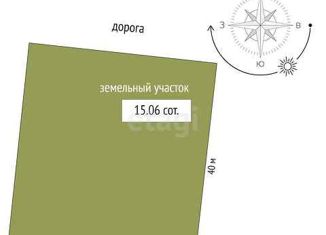 Продаю земельный участок, 15 сот., деревня Есаулова, Весенняя улица