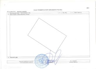 Продам земельный участок, 10 сот., Верхний Тагил, улица 1 Мая