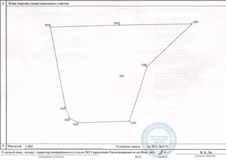 Продам участок, 22.51 сот., Трегубовское сельское поселение