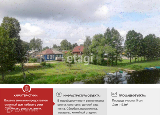 Продаю дом, 133 м2, рабочий посёлок Некрасовское, Ярославская улица, 3