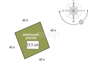 Продаю дом, 261.8 м2, посёлок Солонцы, Вишнёвая улица