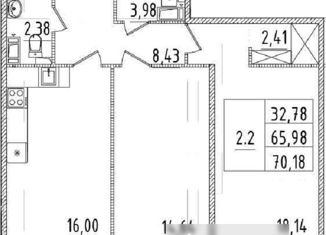 Продаю 2-ком. квартиру, 65.98 м2, Санкт-Петербург, Белоостровская улица, 10к1, метро Лесная