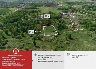 Продажа земельного участка, 30 сот., садовое товарищество Сотовик