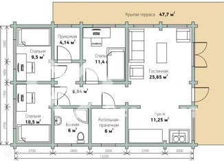 Участок на продажу, 10 сот., деревня Круглое, Васильковая улица