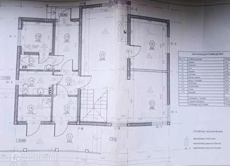 Продается дом, 132 м2, Выборг, 2-й Гротовый тупик, 10