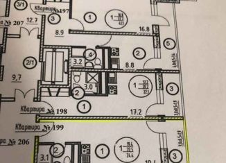 Продажа квартиры студии, 24 м2, Ростов-на-Дону, улица Нансена, 83к1с1, ЖК Скай Парк