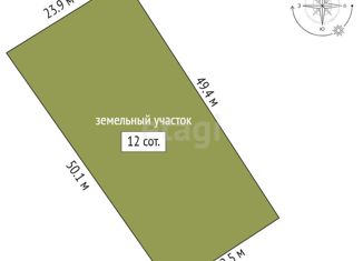 Продам земельный участок, 12 сот., Пушкин, Октябрьский бульвар, 24