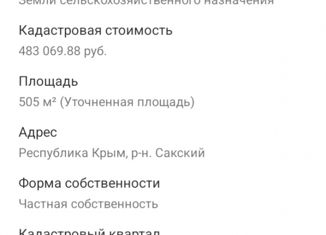 Участок на продажу, 5.05 сот., садоводческий обслуживающий кооператив Радуга, 5-я аллея