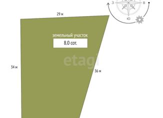 Продам земельный участок, 8 сот., Чистенское сельское поселение