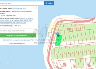 Дом на продажу, 200 м2, ДНТ Петровская Слобода, Ангарский проезд, 25Б