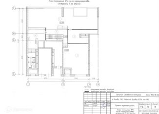 Продаю офис, 364 м2, Москва, Ходынский бульвар, 20А, станция Зорге