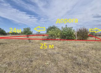 Продается участок, 6.18 сот., СПК Романтика, Солнечная улица