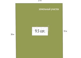 Продается участок, 9.5 сот., Новосибирская область, улица Кирова