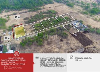 Продается земельный участок, 10 сот., садовое товарищество Душевное