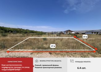 Продажа участка, 6.4 сот., Перовское сельское поселение, 35Н-546