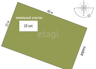Продажа земельного участка, 10 сот., Перовское сельское поселение