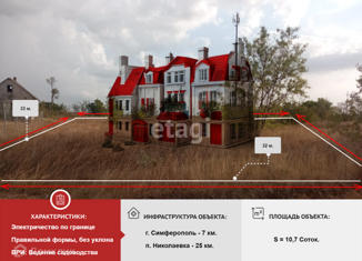 Продажа земельного участка, 10.7 сот., дачный массив Новозбурьевка, 13-я улица