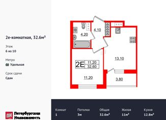 Продается 1-комнатная квартира, 32.6 м2, Санкт-Петербург, Манчестерская улица, 5к1, ЖК Светлана Парк