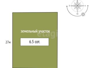 Продам участок, 6.5 сот., деревня Матокса, Полигонная улица