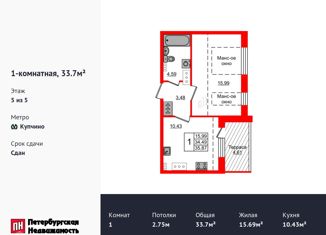 Продажа 1-комнатной квартиры, 33.7 м2, Санкт-Петербург, улица Струве, 6, ЖК Зелёный Квартал