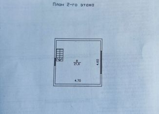 Продажа дома, 64 м2, СНТ Строитель-2, СНТ Строитель-2, 302