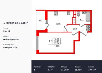 1-ком. квартира на продажу, 34.9 м2, Санкт-Петербург, Дальневосточный проспект, 19к1, метро Елизаровская