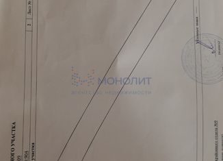 Участок на продажу, 10 сот., село Вязовка, улица Специалистов, 3