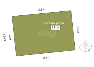 Продам земельный участок, 8.4 сот., село Червишево