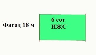 Продаю земельный участок, 6 сот., хутор Вестник, Мостовая улица