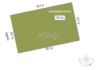 Продается земельный участок, 10 сот., деревня Ермолина, Луговая улица