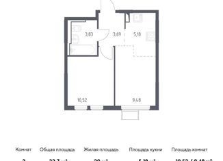 Продается 2-комнатная квартира, 32.7 м2, село Остафьево, жилой комплекс Остафьево, к15