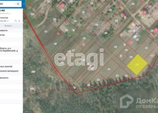 Продается участок, 13.5 сот., деревня Кормилицино