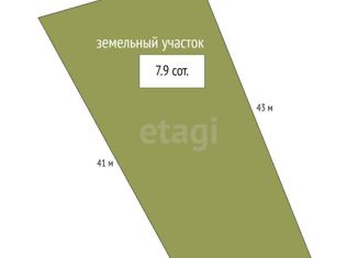 Продажа участка, 7.9 сот., село Тургеневка, Парниковая улица, 1