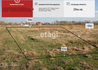 Земельный участок на продажу, 28 сот., село Корсаково-1