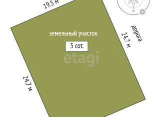 Продам участок, 5 сот., село Мальцево