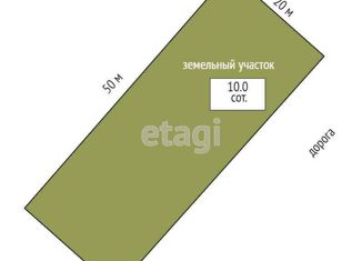 Участок на продажу, 10 сот., село Клиновка