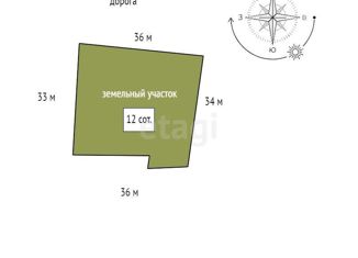 Продажа дома, 67.2 м2, поселок городского типа Козулька