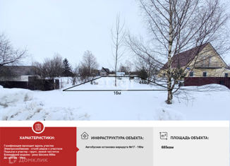 Продаю участок, 6.9 сот., Череповец